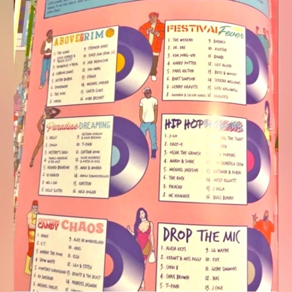 Where Are My Homies At? Pop Culture Picture Book - Picture 4 of 11